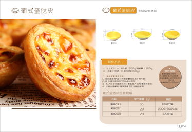 廣州森農(nóng)食品 誠征代工合作，共筑烘焙餐飲半成品甜蜜事業(yè)